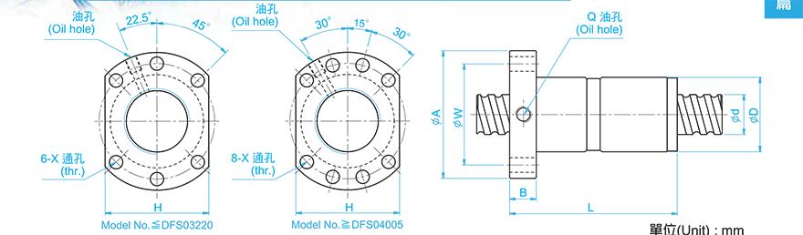 TBI DFS03210-3.8 tbi滚珠丝杠技术资料